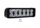 Светодиодные фары Nanoled 120W (двухрядная)
